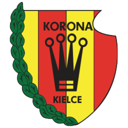 Korona Kielce