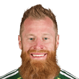 Nat Borchers
