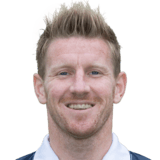 Michael Gardyne