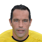 David Forde