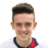 Zach Clough