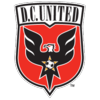 D.C. United