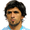 Lucho González 82