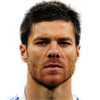 Xabi Alonso 91