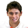 Keirrison 70