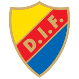 Djurgårdens IF