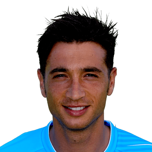Antonio Mirante 77