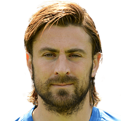 Heiko Butscher FIFA 14 68 Rating Ultimate Team Futhead