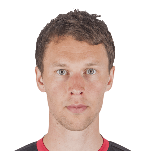 FC Midtjylland · FIFA 14 Ultimate Team Players & Ratings · Futhead