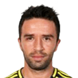 Gökhan Gönül 76