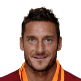 Francesco Totti 92