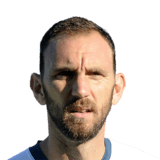 Damián Malrechauffe FIFA 16 66 Rating Ultimate Team Futhead