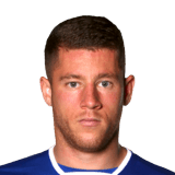 Ross Barkley Fifa 16 Ross Barkley Fifa 16