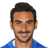 D Zappacosta