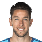 Brad Jones 77