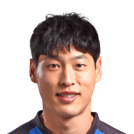 Kim Gyeong Min 63