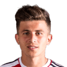 Ilias Chatzitheodoridis 54