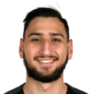 Gianluigi Donnarumma 86