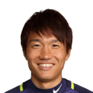 Sho Inagaki 64