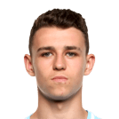 Phil Foden 65