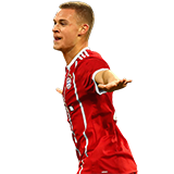 Joshua Kimmich 88