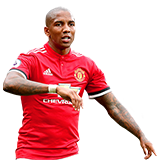 Ashley Young 81