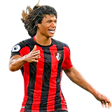 Nathan Aké 81