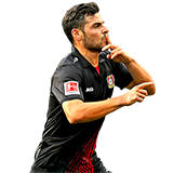 Kevin Volland 89
