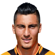 Thomas Strakosha 80