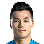 Gu Chao 64