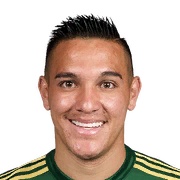 David Guzman 72