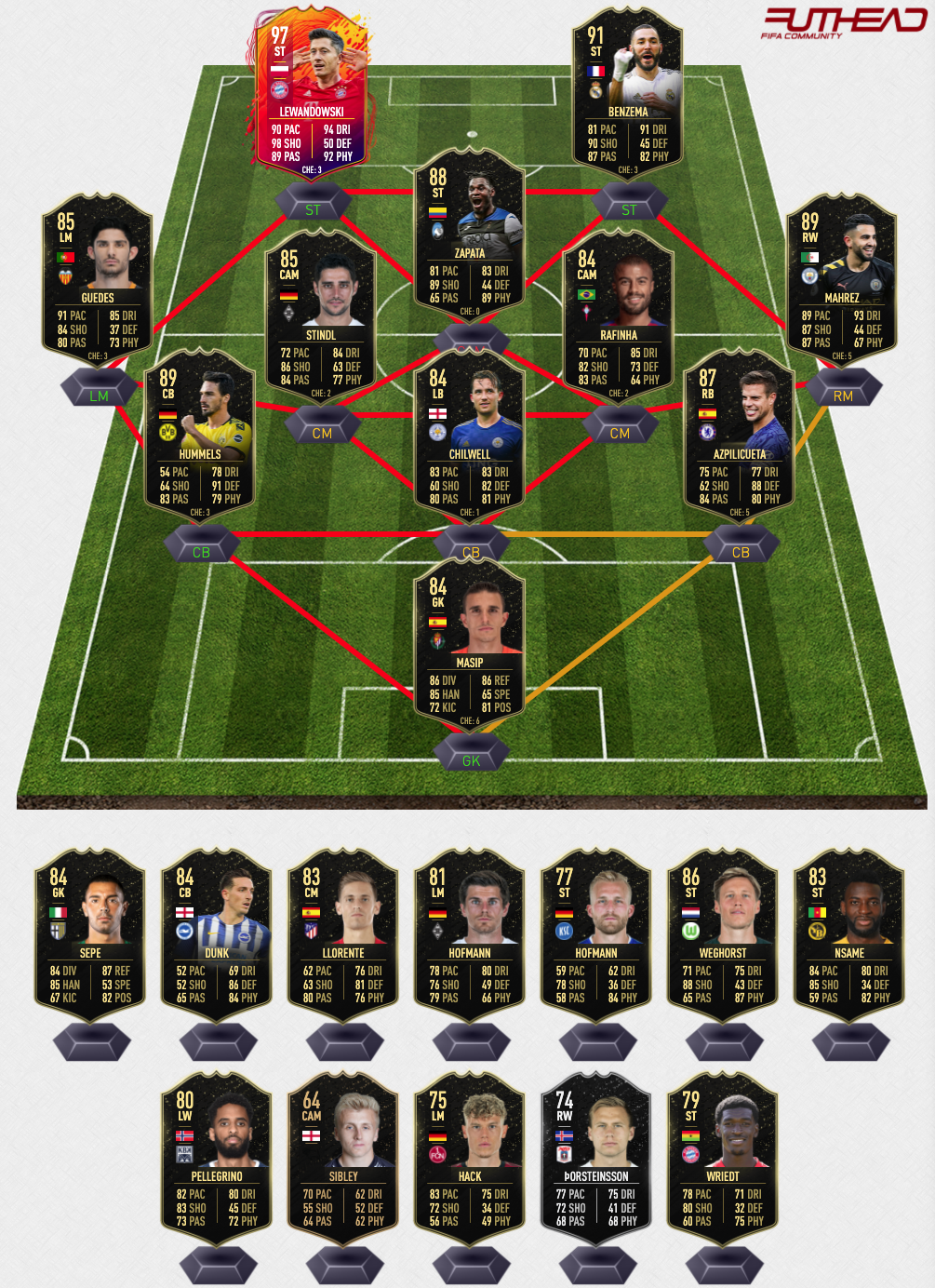 fifa hack totw