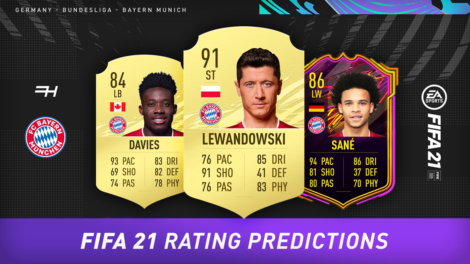 Fifa 21 Rating Predictions Bayern Munich Futhead News