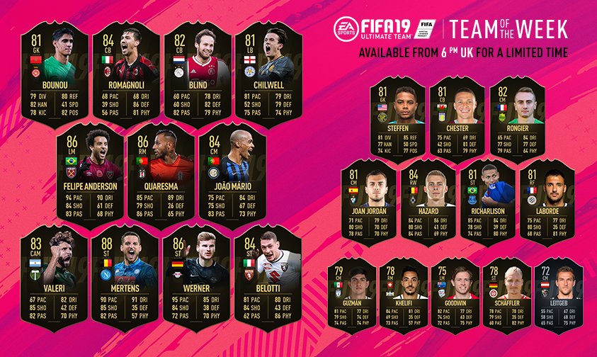 Fut 19 Totw 8 Sif Werner 88 Mertens Otw Felipe Anderson Futhead News 1634