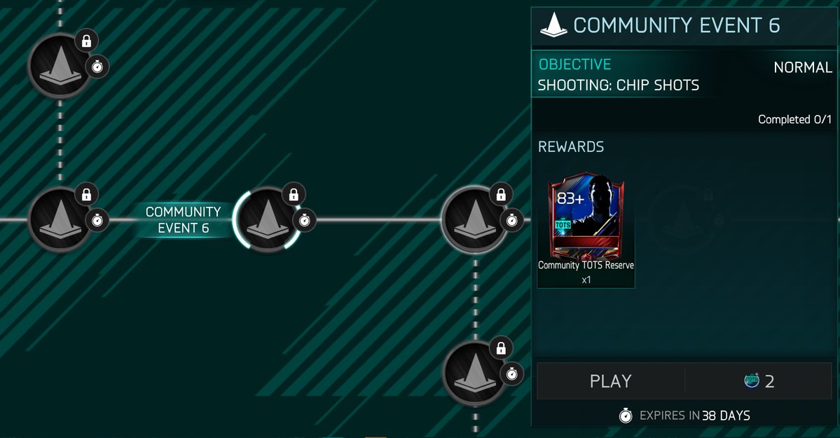 Fifa Mobile 18 Tots Community Efl Campaigns Explained Futhead News