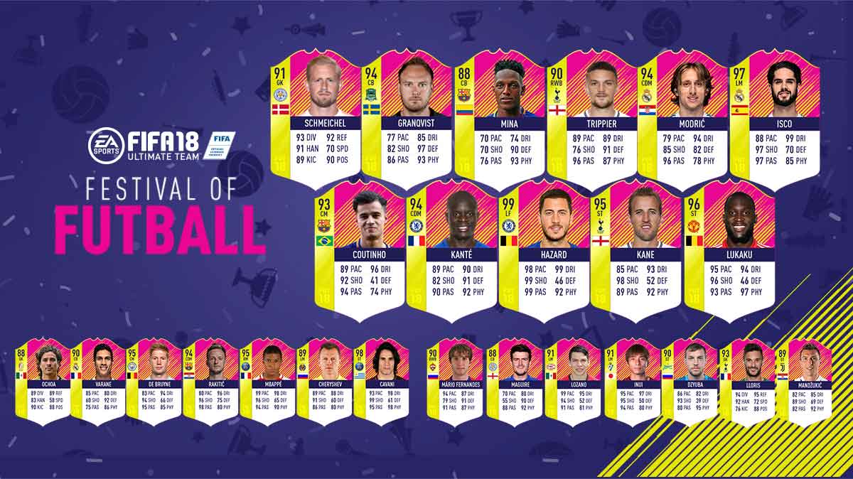 fifa 18 highest rated players