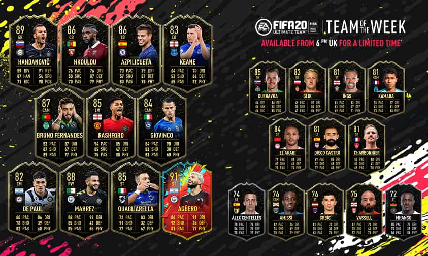 Fifa Team Of The Week 18 Predictions Futhead News